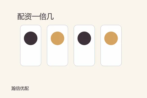瀚信优配配资一倍：几个常见理解误差