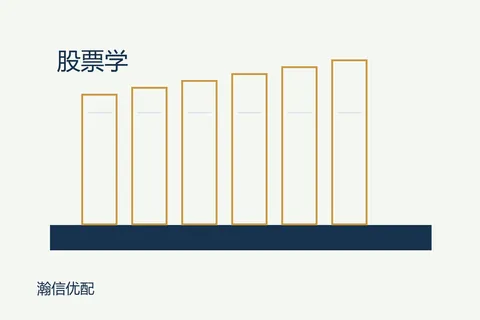 瀚信优配股票学习网：容易忽略的提示