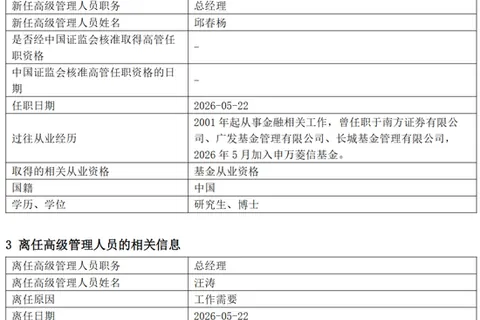 瀚信优配信息边界说明：净利三年缩水近半，申万菱信基金换帅能